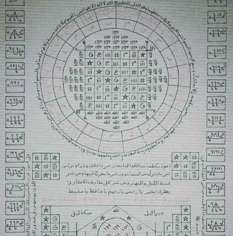 sending positive energy/Healing spell,Love Spell/ATTRACTION Spell,power spell/wealth spell,money spell/peace magic, magic of success, peace