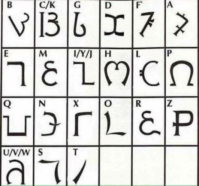 enter your dream,dreaming spell/dream magic/spell,magic/spell casting,appear in a dream/dreaming/witchc,to dream