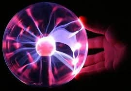 Crystal Globe Horoscope/reading globe horoscope,reading the future/globe reading/reading history,reading money/love reading/same day reading