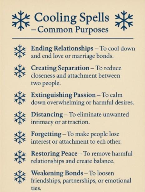 Syriac Cooling and Separation Ritual: Breaking Relational Bonds, Separating Lovers, Ending Feelings of Love
