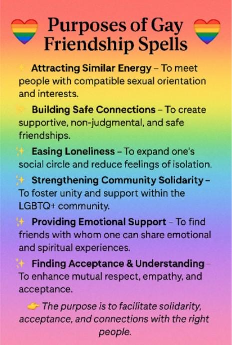 Same-Sex Dating Ritual: Forming or Being in a Relationship with Someone of the Same Sex