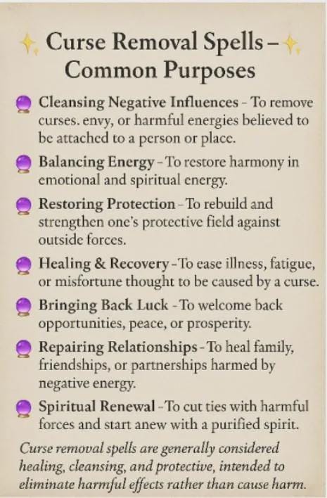 Ritual for Protection from Dimensional Entities: Cleansing from Negative Influences, Personalized Spiritual Purification